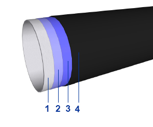 Orientační sloupek typ EX - ocelová trubka s třívrstvým potahováním polyethylenu (bralen)